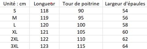 Sérénité – Robe