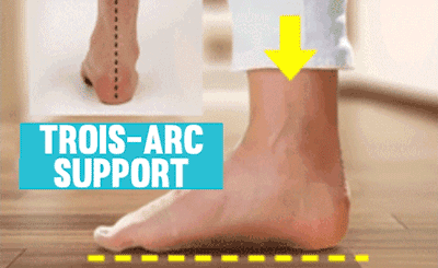 Sandales Orthopédiques Élodie Chics et Confortables