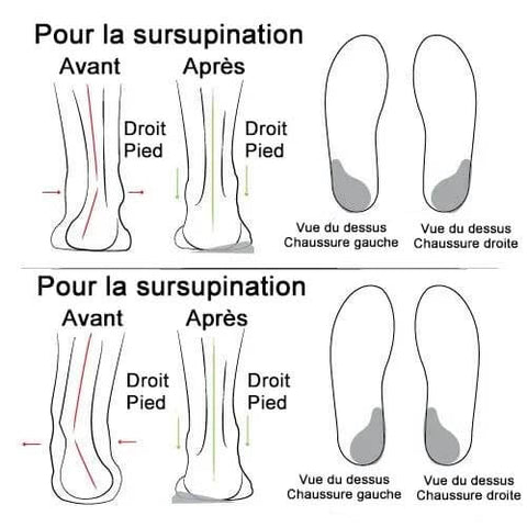 Chaussures Sabine Tressées Respirantes & Décontractées