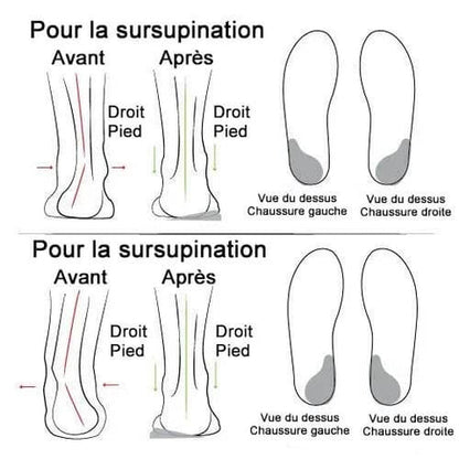 Chaussures Sabine Tressées Respirantes & Décontractées