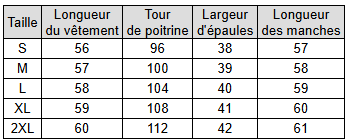 Cascade – Veste