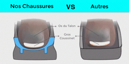 Chaussures Parma Ultra Confortables En Cuir